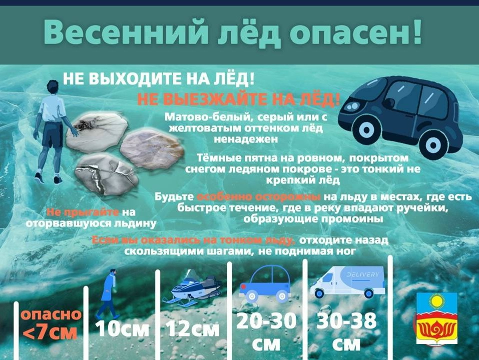 Памятка по безопасности на водных объектах в весенний период.