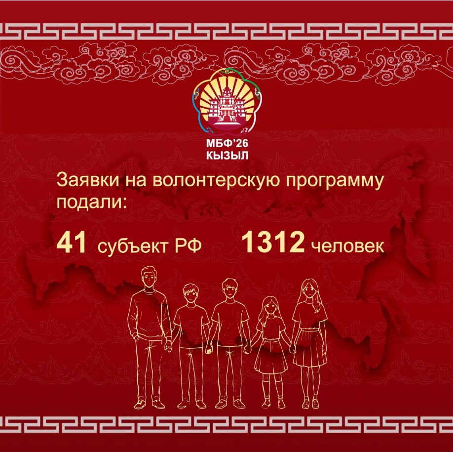 Завершен прием волонтерских заявок на участие в IV Международном буддийском форуме