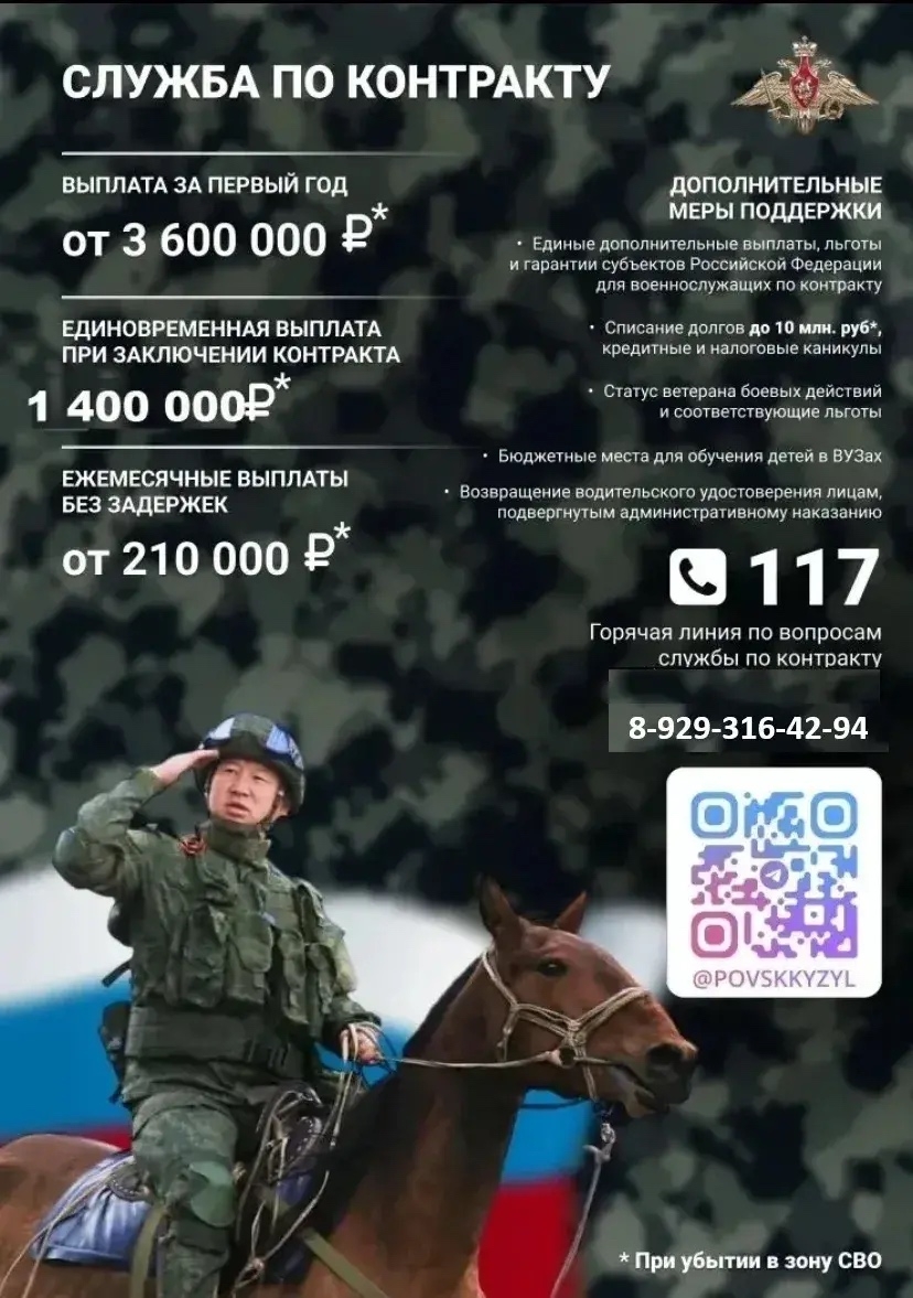 Требуются операторы БпЛА в возрасте от 18 до 45 лет, гарантированное увольнения по истечении срока контракта 1 год