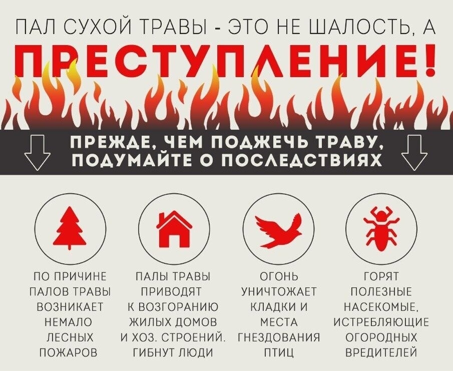 Администрация напоминает о необходимости строгого соблюдения правил пожарной безопасности