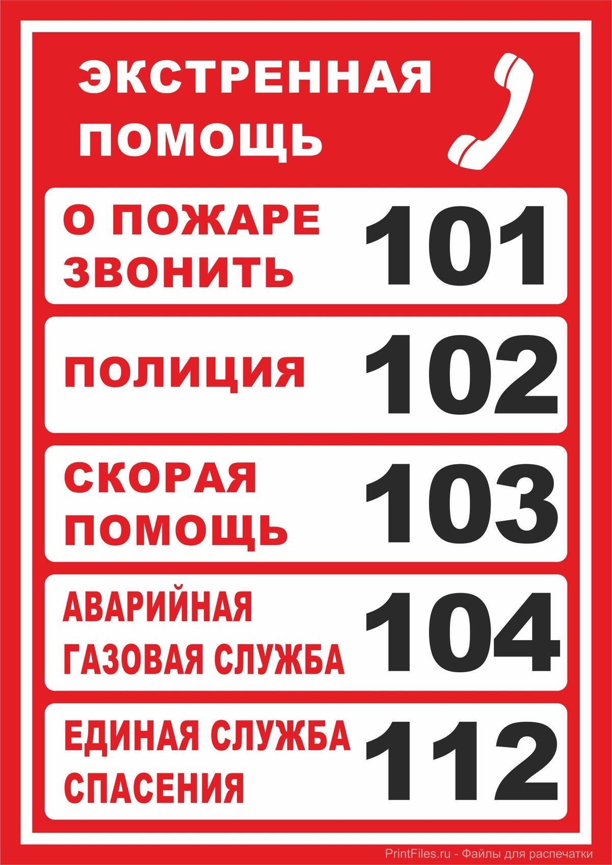 Номера экстренных служб