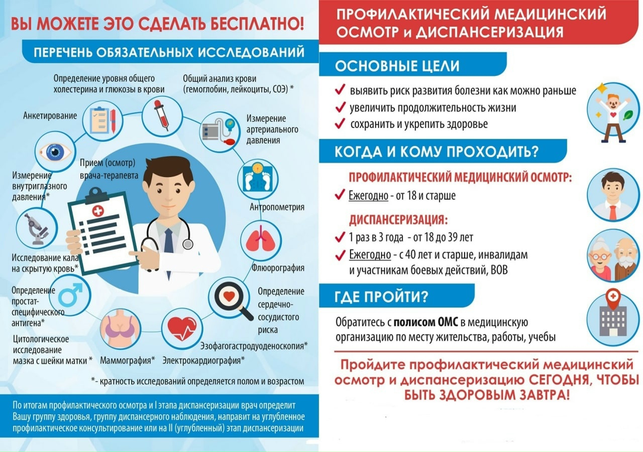 Уважаемые жители Овюрского кожууна, призываем вас пройти диспансеризацию и профилактические медицинские осмотры