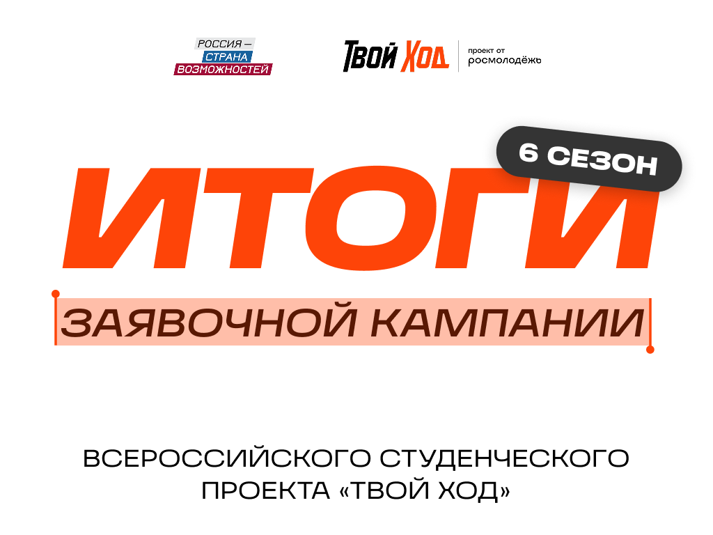 22 студента из Республики Тыва подали заявки на участие в шестом сезоне проекта «Твой Ход»