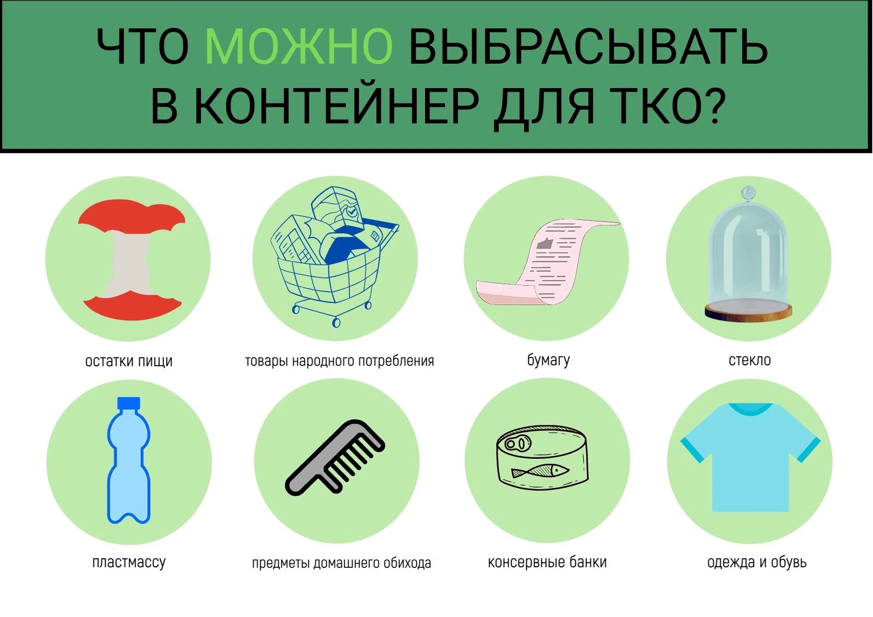 Отходы бывают разные, но не всем отходам место в контейнере Напоминаем контейнеры предназначены только для складирования ТКО